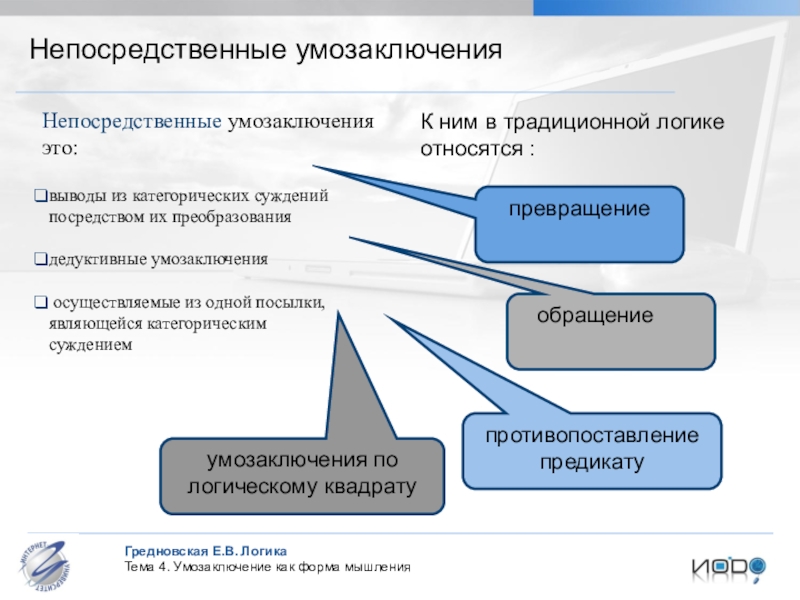 Презентация умозаключение логика