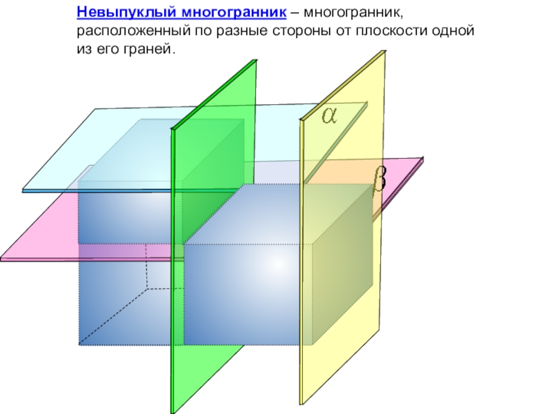 Схема невыпуклого многогранника