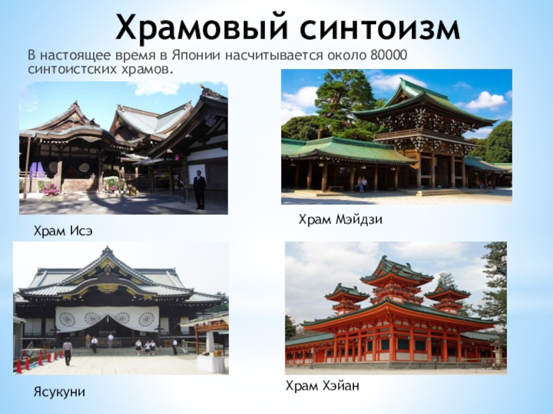 Реферат: Национальная религия Японии - синтоизм