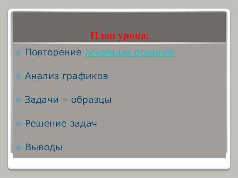 План по теме спрос