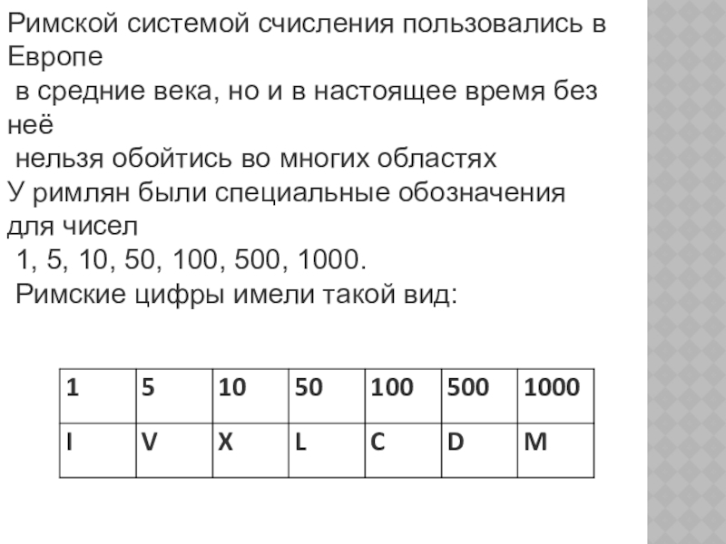 Число 243 в римской системе. Римские системы счисления. Римская система счисления презентация. Римская система исчисления. Римская система счисления реферат.