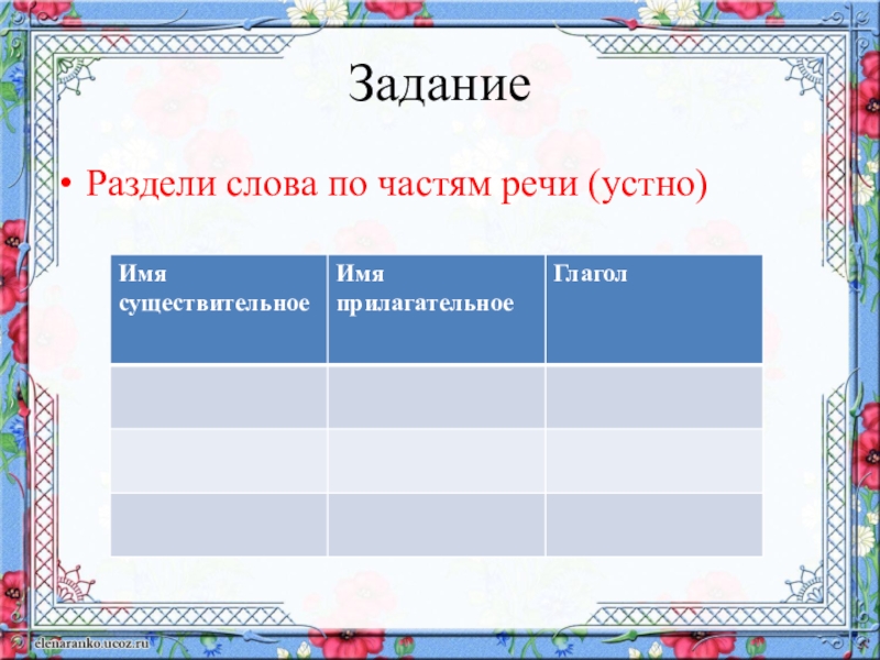 Прилагательные близкие и противоположные по значению 2 класс школа россии презентация и конспект