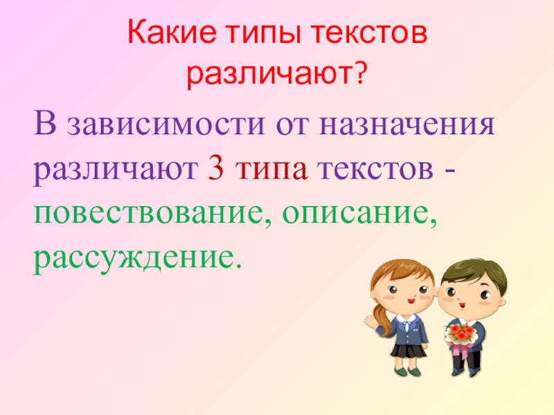 2 класс урок развития речи презентация