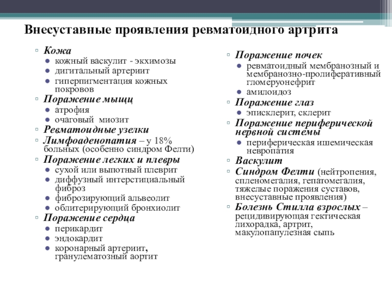 Симптомы ревматоидного артрита у женщин