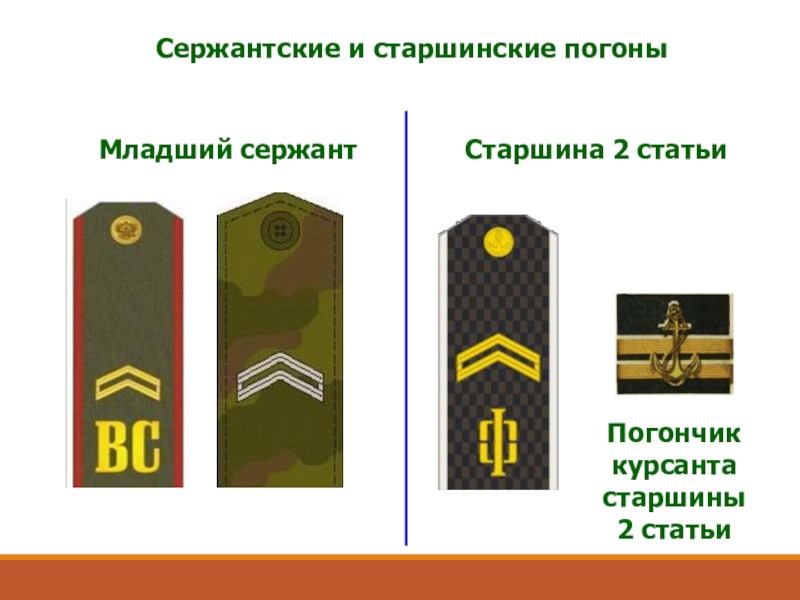 Воинские звания рф презентация