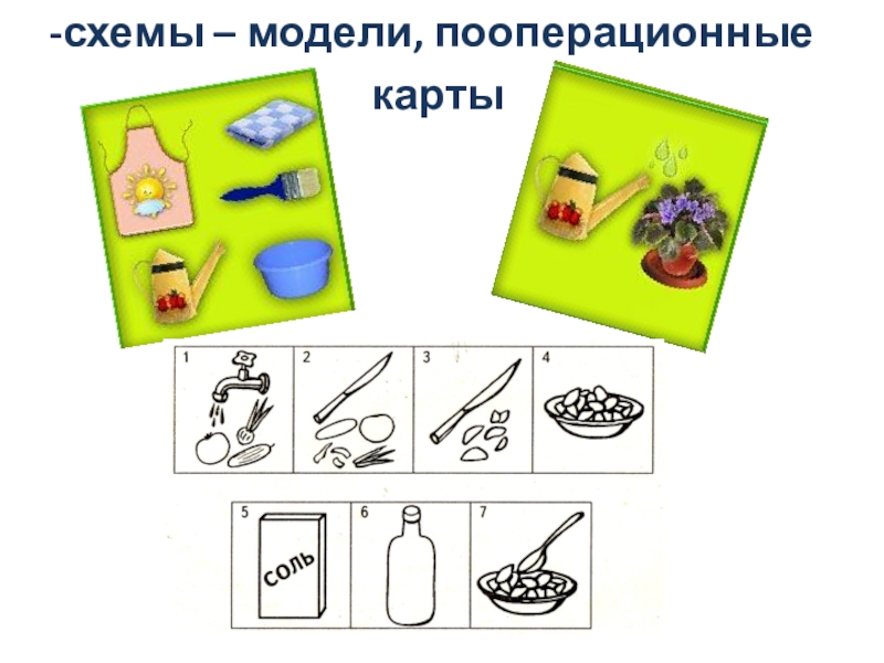 Технологическая карта организации трудовой деятельности дошкольников