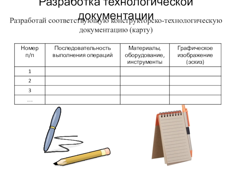 Технологическая документация в проекте