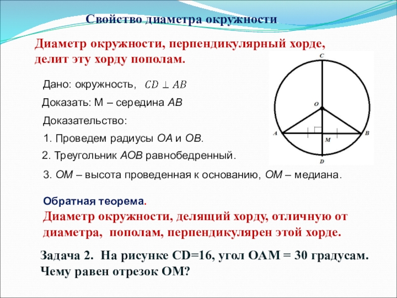 Теорема о диаметре и хорде основные определения чертежи формулировки теорем