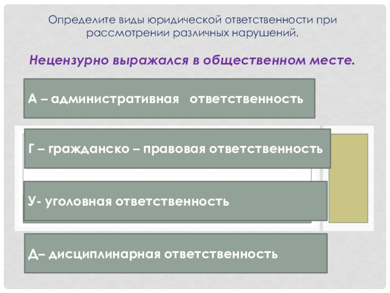 Административная ответственность гражданско правовая. Определите вид юридической ответственности. Кража вид юридической ответственности. 4 Вида юридической ответственности при нарушениях. Определить обязанности.