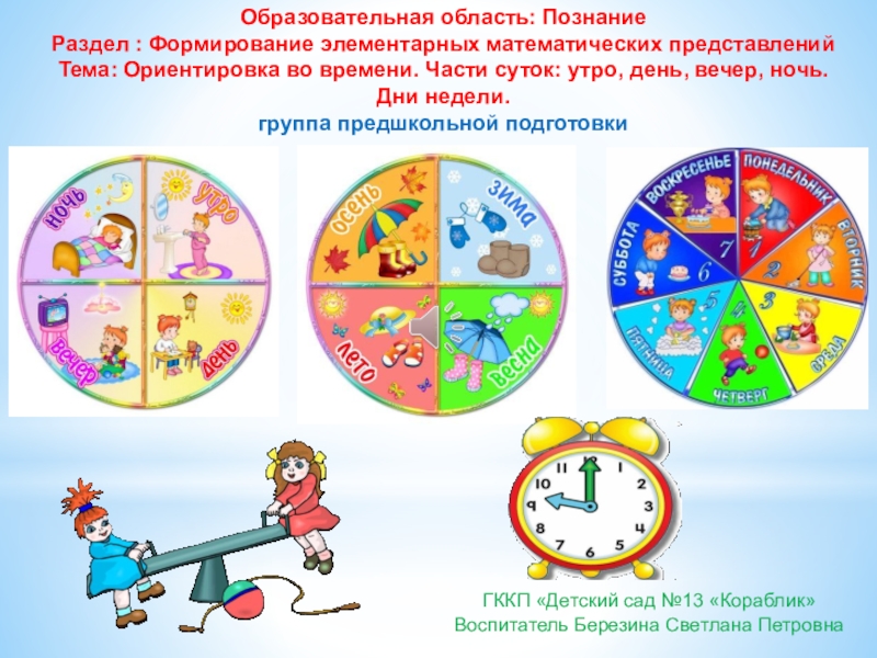 В пределах 1 суток. Часы части суток для детей. Игра части суток. Части суток для дошкольников. Часы части суток для детского сада.