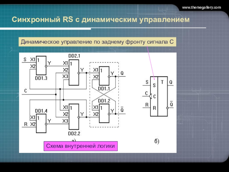 Внутренняя схема это