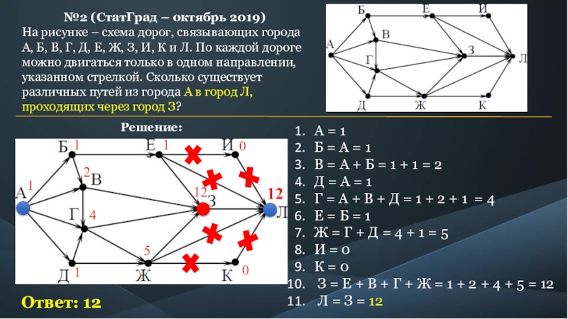 Сколько путей через город г. Количество путей в графе. Подсчет количества путей в графе. Посчитать количество путей в графе. Подсчет числа путей в графе.