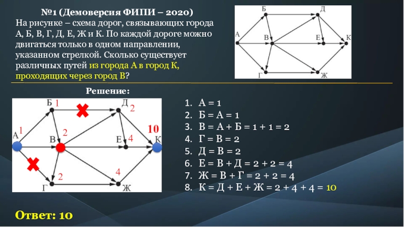 Дорога в графе. Кол во путей в графе. Как посчитать количество путей в графе. Самостоятельная работа количество путей в графе. Количество путей в графе как решать.