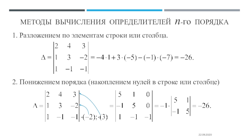 Вычисление определителей презентация