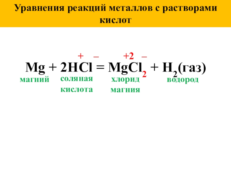 Продукты реакции магния с соляной кислотой. Взаимодействие металлов с растворами кислот уравнения. Реакции металлов с растворами кислот. Металлы с растворами кислот. Магний с соляной кислотой.
