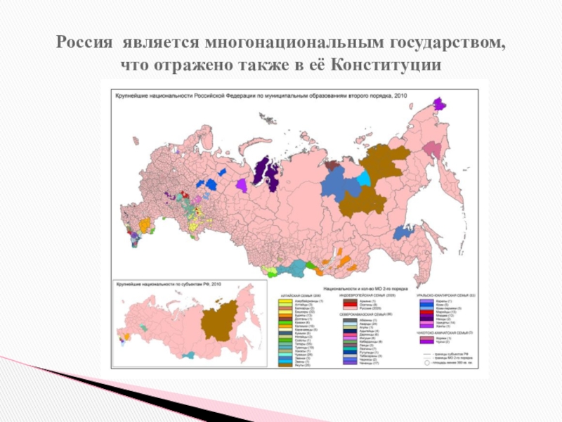 Карта россии по национальностям для детей