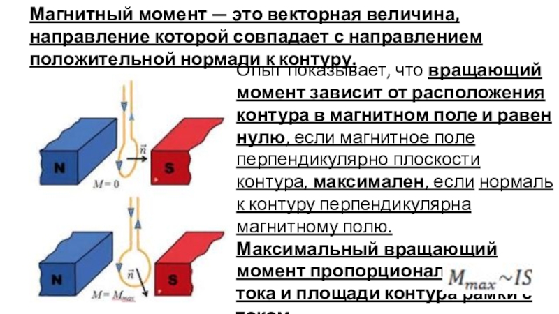 Величина направления. Момент это Векторная величина. Вращающий момент магнитного поля. Нормаль в магнитном поле. Вращающий магнитный момент.