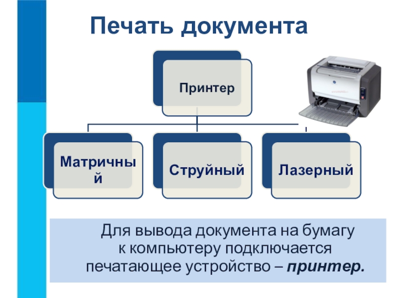 Для вывода документа на бумагу  к компьютеру подключается печатающее устройство – принтер.Печать документа