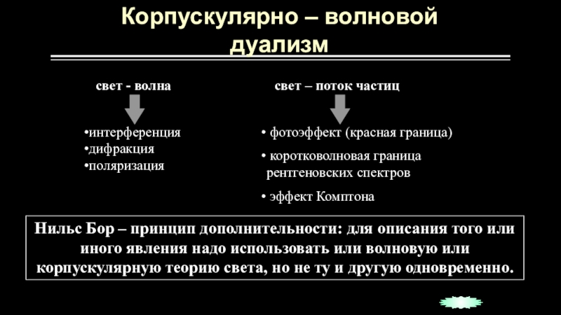 Корпускулярный. Корпускулярно волновой дуализм эффект Комптона. Фотоэффект. Корпускулярно-волновой дуализм света.. Фотоэффект Фотон корпускулярно-волновой дуализм. Корпускулярно-волновой дуализм фото.