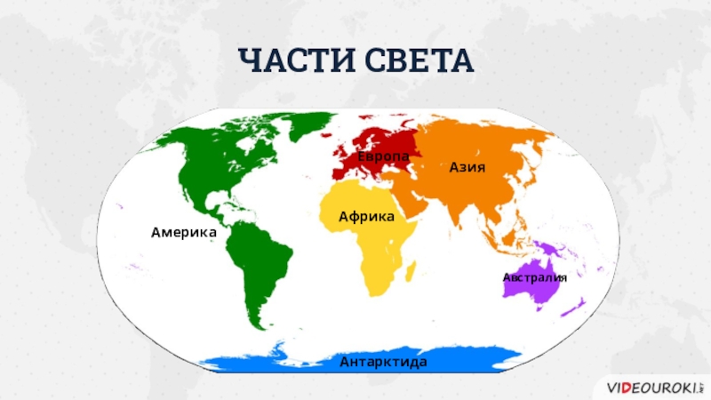 Азия америка. Части света Европа и Азия. Европа Африка Азия Америка части света. Европа Азия Африка Америка Австралия что это. Части света: Австралия, Азия, Америка, Антарктида, Африка, Европа..