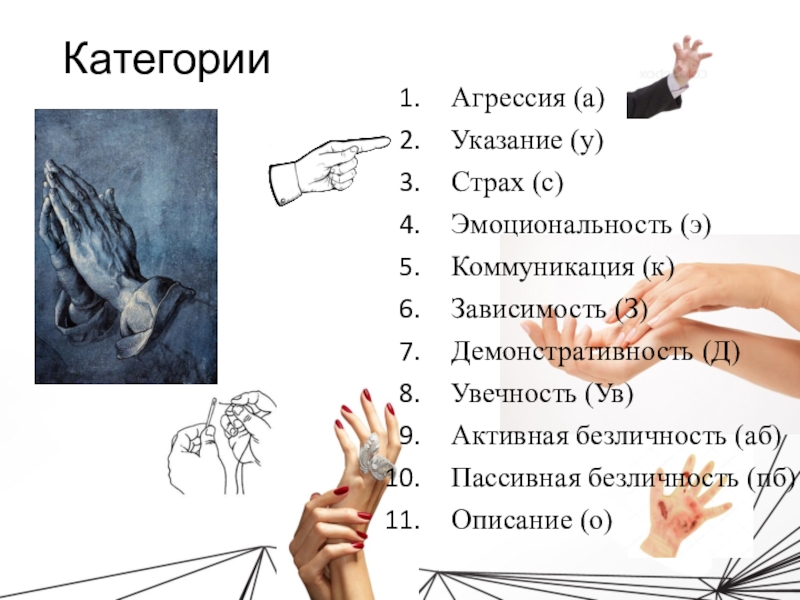 Тест на фобии с картинками