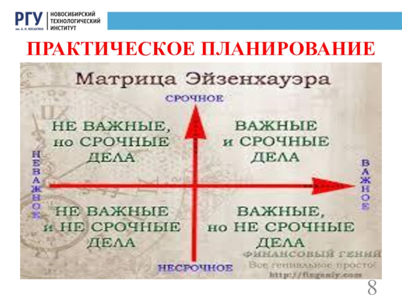 Практическое планирование