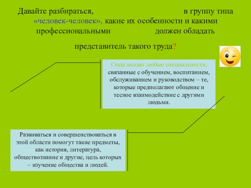 Давайте разбираться, какие профессии входят в группу типа человек-человек,