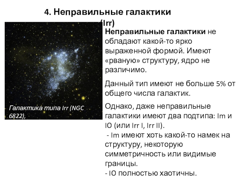 Тип галактики процент от общего числа структура графическое изображение особенности состава таблица