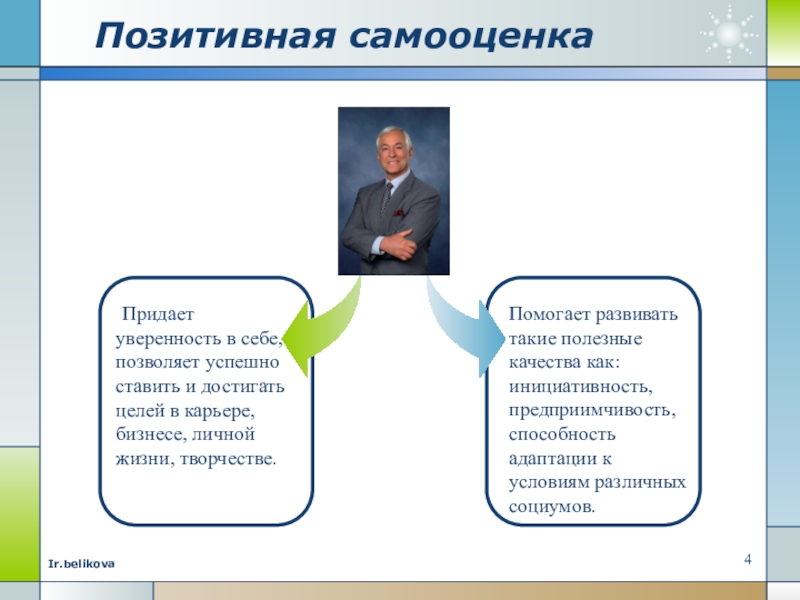 Реферат: Влияние самооценки на поведение человека в социуме