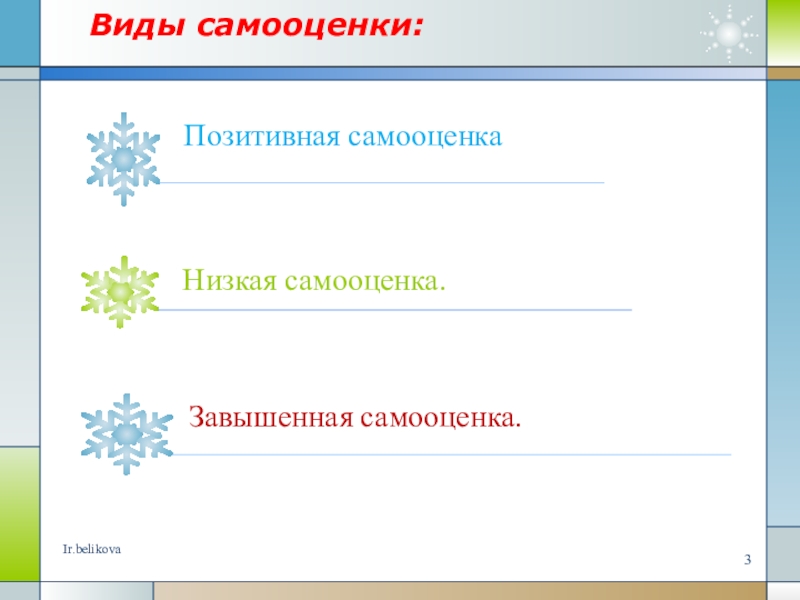 Реферат: Влияние самооценки на поведение человека в социуме