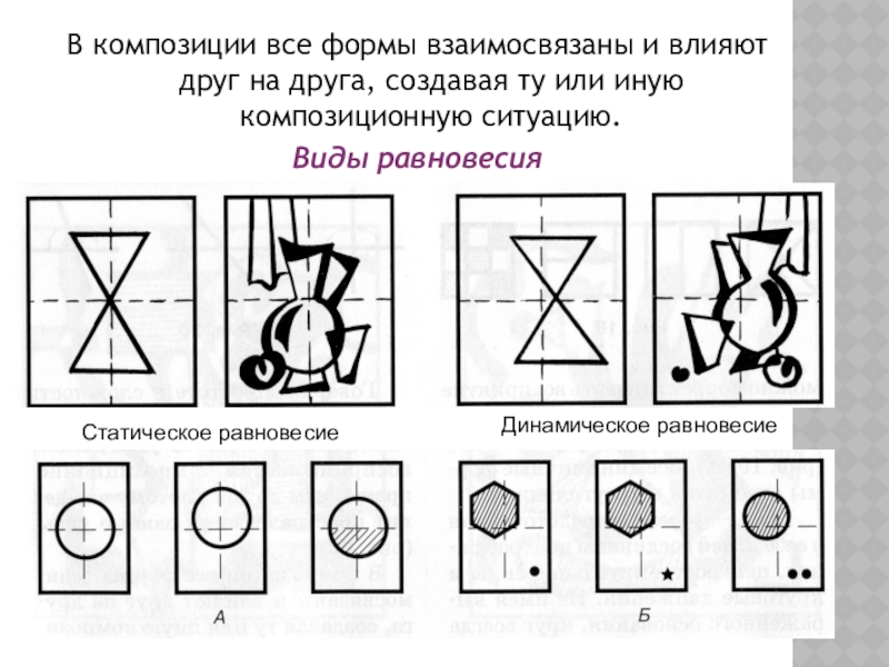 Композиционные схемы в композиции