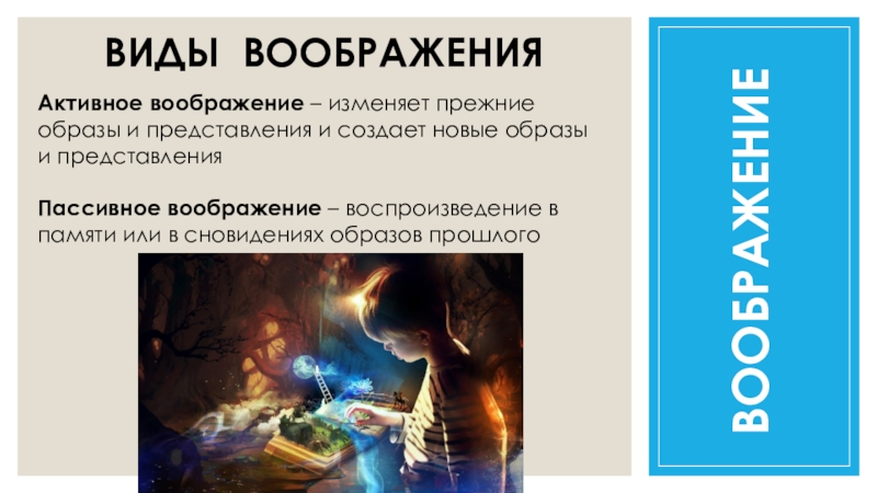 Как народная фантазия преображает жизнь сочинение. Активное воображение. Сновидения и активное воображение. Активное воображение книга. Воображение мастерская Бога.