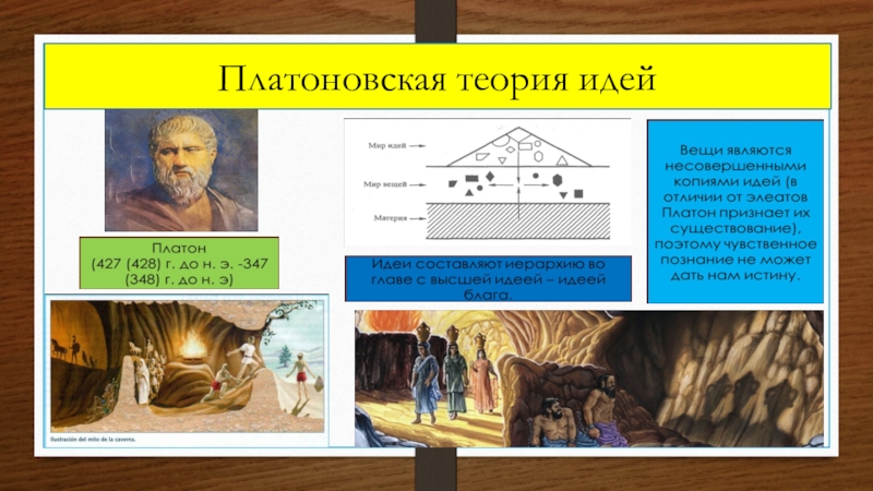 Платон теория происхождения. Теория идей Платона. Теория идей. Платоновская модель.