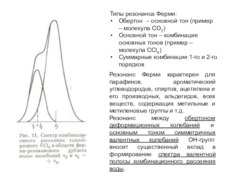 Резонанс типы. Разновидности резонанса. Резонанс ферми.