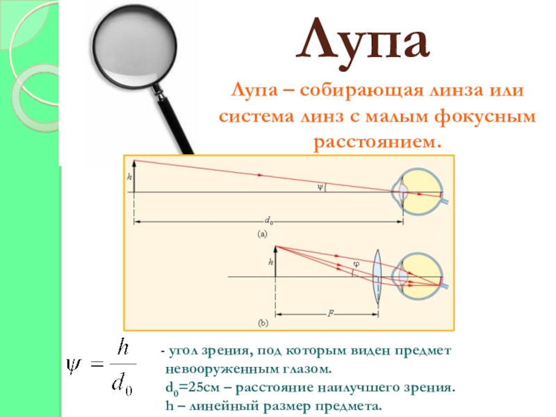 Оптические приборы физика фото