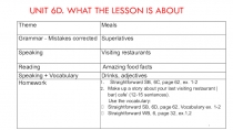 1
Theme
Meals
Grammar - Mistakes corrected
Superlatives
Speaking
Visiting