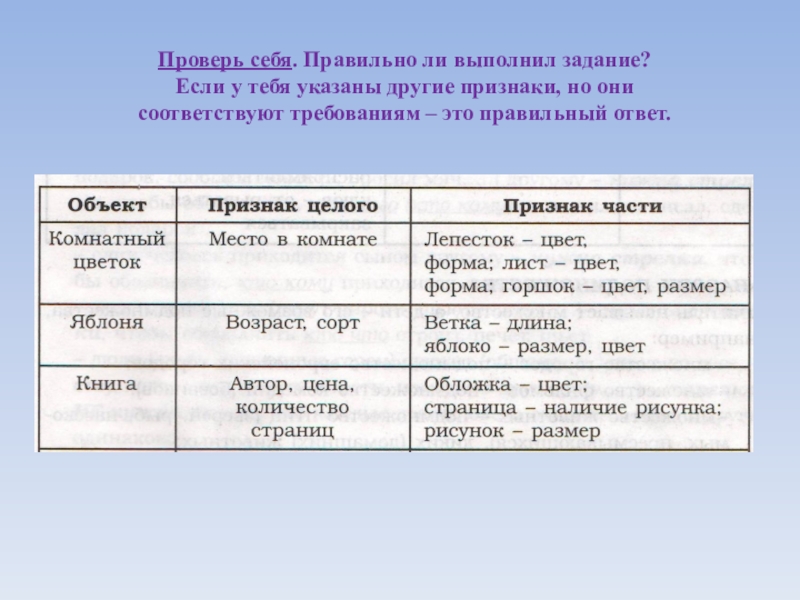 Объект записать