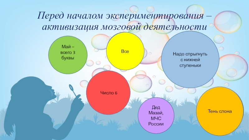 Перед развития. Цвета активизирующий мозг. Какой цвет активизирует работу мозга. Какие цвета активизируют мозговую деятельность.