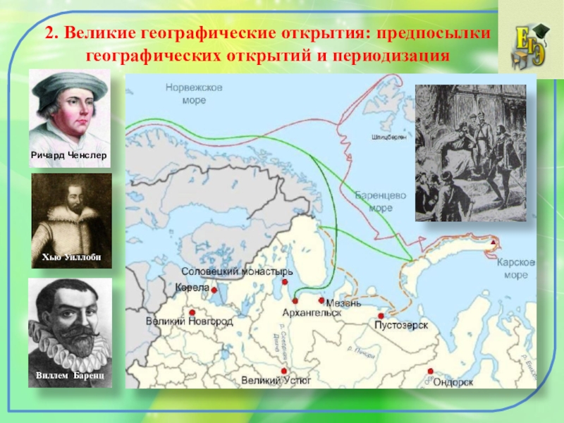 Презентация по истории россии 7 класс мир и россия в начале эпохи великих географических открытий