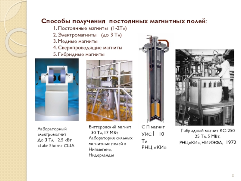 Получение постоянный. Способы получения магнитного поля. Сверхпроводящий внешний магнит гибрида на 45т. Электромагниты при переработке молока примеры. Проект полностью сверхпроводящего магнита на 32т.