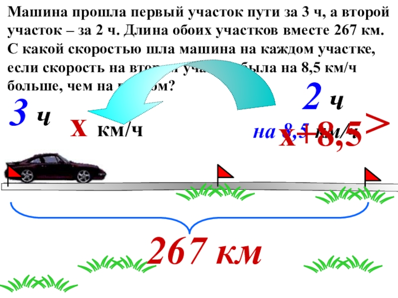 2 3 ч 2. Первый участок пути. С какой скоростью второй участок пути если. Машина прошла первый участок пути за 3 часа а второй участок за 2 часа. Задача с десятичными дробями на время расстояние м скорость.