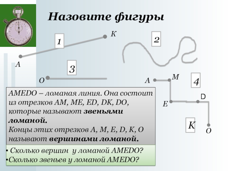 Отрезки из которых состоит ломаная. Назовите отрезки, из которых состоят ломаные линии. Линий связи должны состоять из отрезков:.