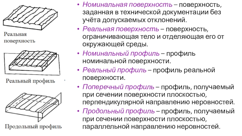 Должный поверхность. Номинальная и реальная поверхность детали. Номинальная форма поверхности это. Профильная поверхность. Реальная поверхность.