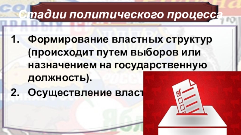 Политический процесс и культура политического участия презентация 11 класс