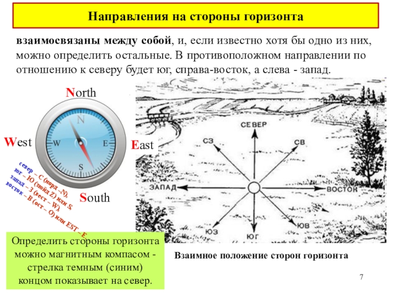 Какая часть рамки плана местности считается северной если отсутствует стрелка север юг