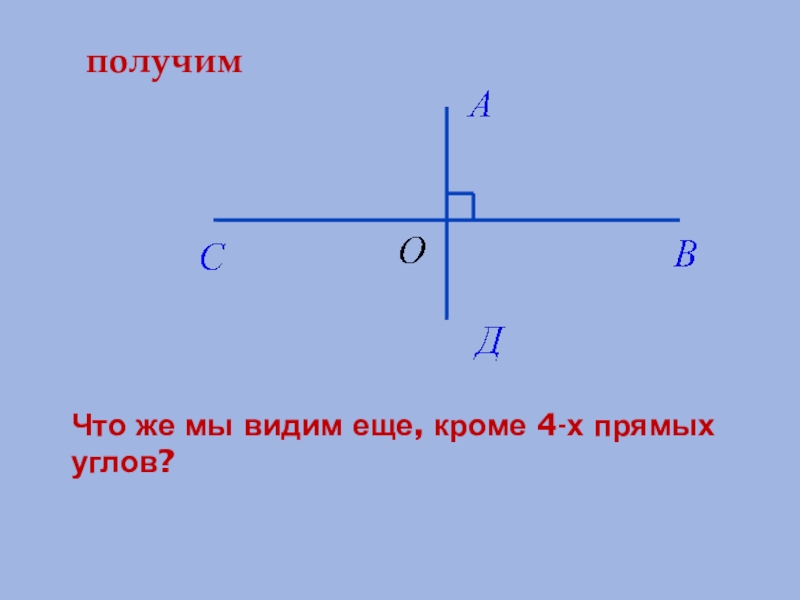 Прямая х 4. Полученный угол. Перпендикулярно листку. Перпендикулярные прямые стихотворение.