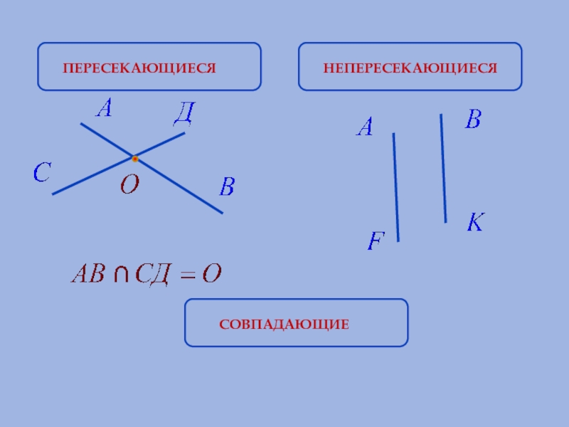 Найди пересекающие отрезки