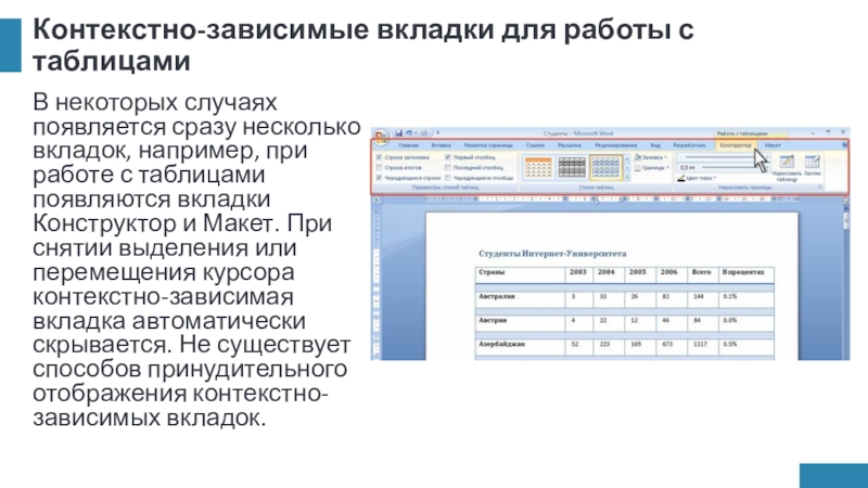 Контекстно-зависимые вкладки для работы с таблицамиВ некоторых случаях появляется сразу несколько вкладок, например, при работе с таблицами