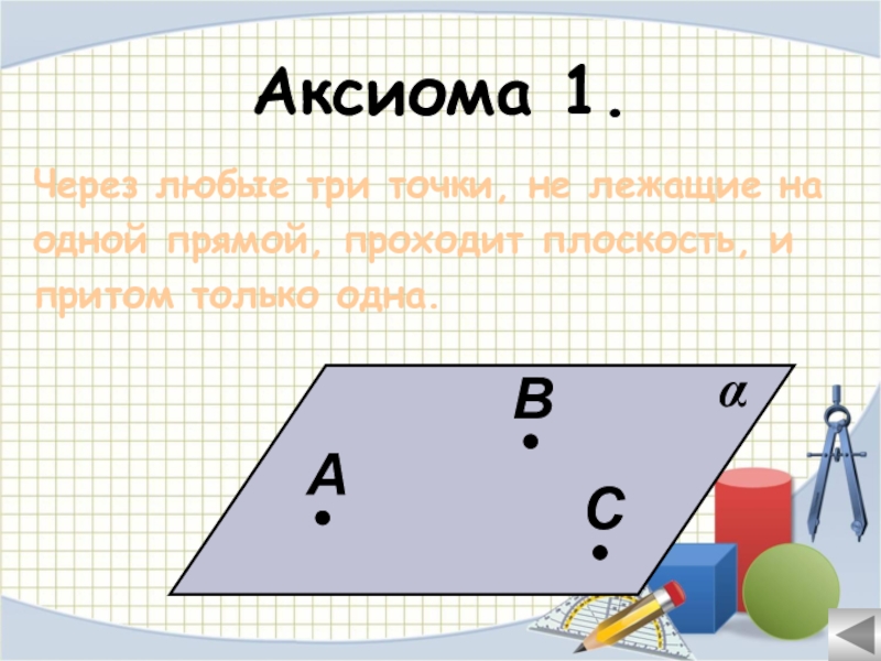 Через любые три точки. Аксиома 1. Первая Аксиома планиметрии. Аксиома 1 геометрия. Аксиома 1.1.