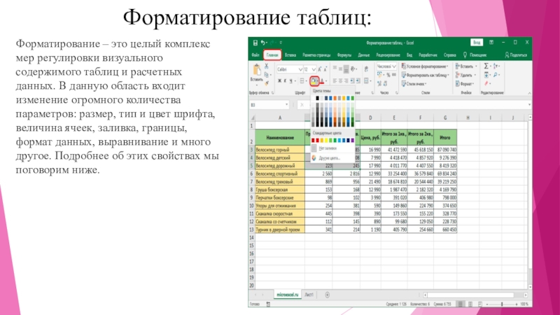 Форматирование таблицы. Отформатировать таблицу. Способы форматирования таблиц. Обработка данных в таблицах: форматирование. Визуальное форматирование таблиц.